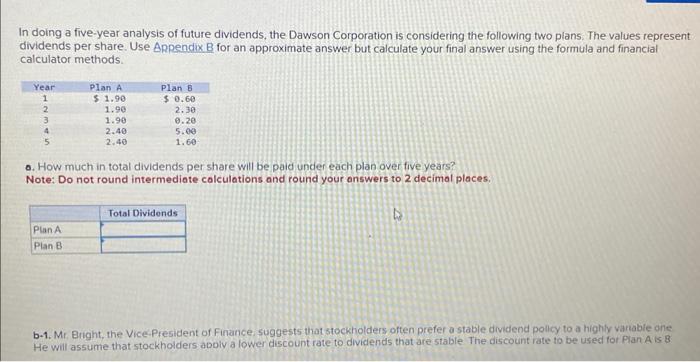  In doing a five-year analysis of future dividends, the Dawson Corporation