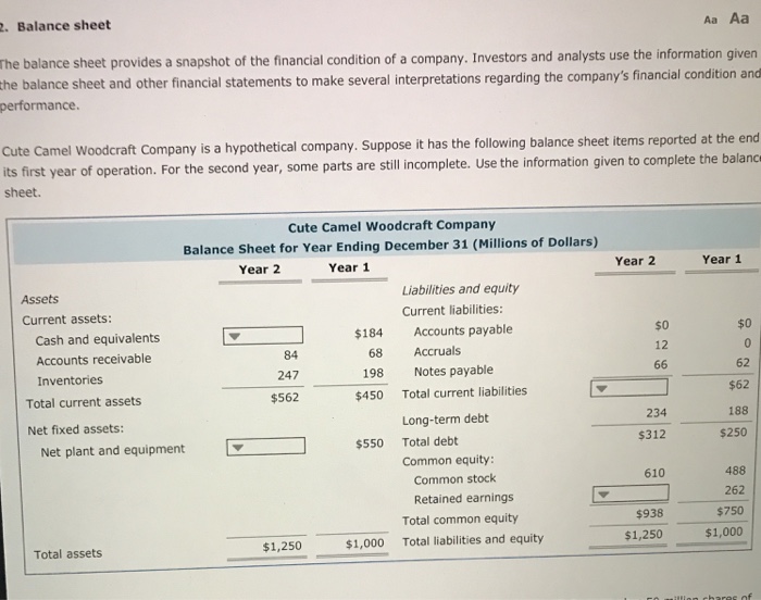  . Balance sheet Aa Aa The balance sheet provides a snapshot