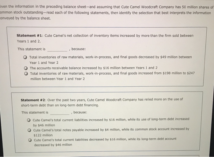 of the financial condition of a company. Investors and analysts use the