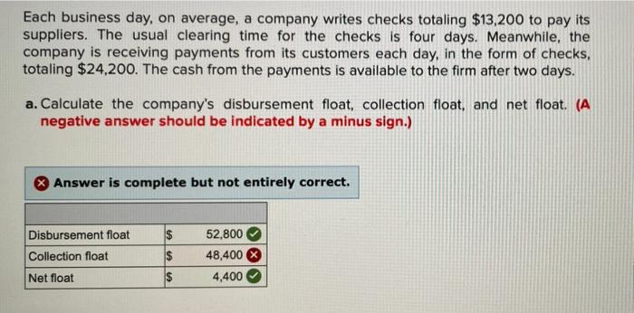  How do I calculate the collection float? Each business day, on