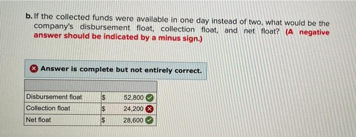 average, a company writes checks totaling $13,200 to pay its suppliers. The