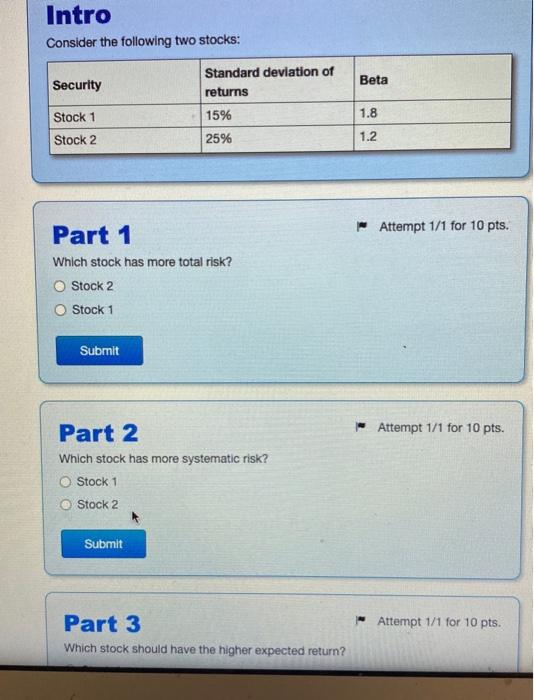  Intro Consider the following two stocks: Security Beta Standard deviation of