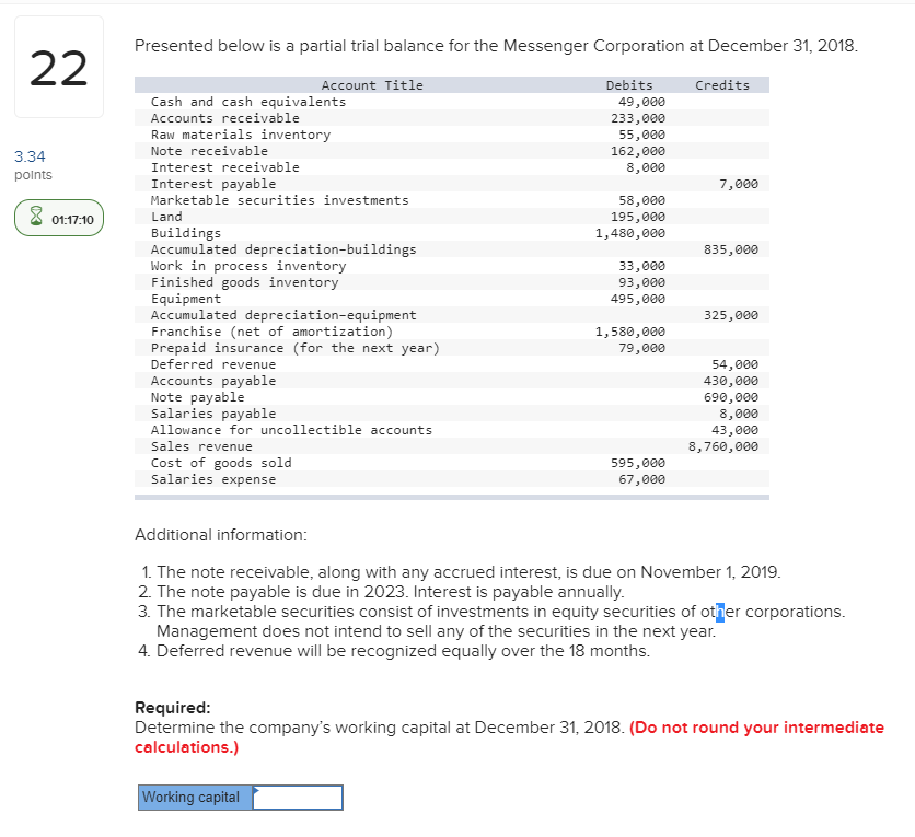  Presented below is a partial trial balance for the Messenger Corporation