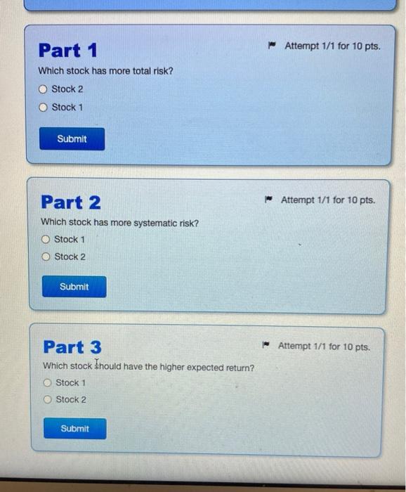 returns 15% 25% 1.8 Stock 1 Stock 2 1.2 Attempt 1/1 for