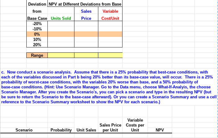 amount equal to 10% of the year's projected sales; for example, NWCO