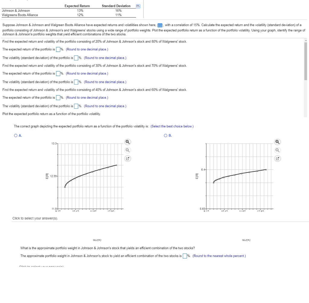  Expected Return Standard Deviation 13% 12% 16% 11% Johnson & Johnson