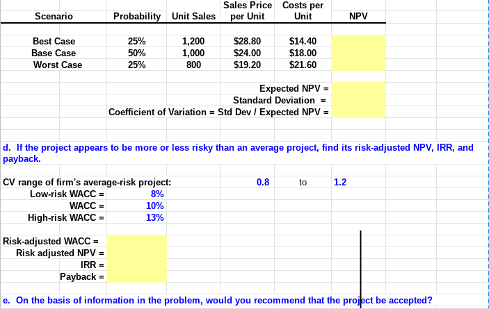 = 10%(Sales1). The firm believes it could sell 1,000 units per year.