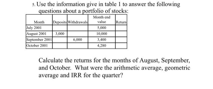 show all work 5. Use the information give in table 1 to