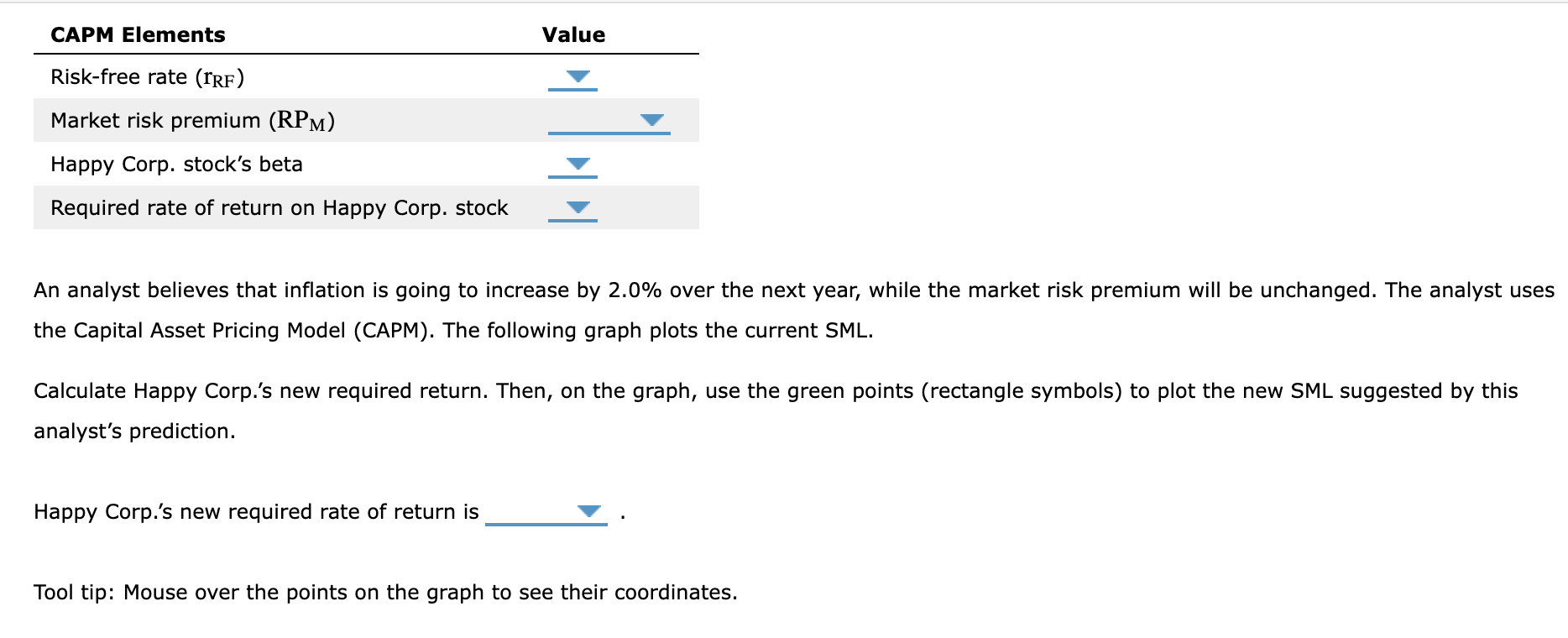 7.8%, 4.5% question 3 options: 1, 1.4, 0.6, 0.2 question 4 options: