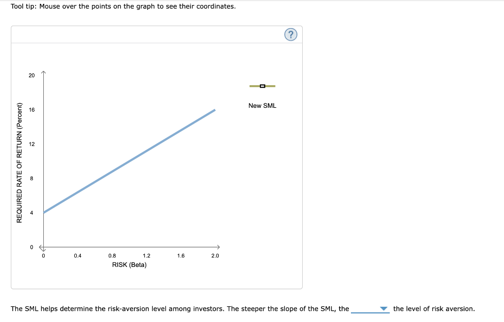 6.5%, 6.8%, 7.6%, 9.5% question 5 options: 10.6%, 6.7%, 9.6%, 22.1% question