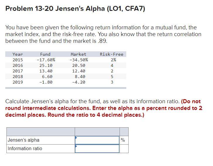 Problem 13-20 Jensen's Alpha (LO1, CFA7) You have been given the