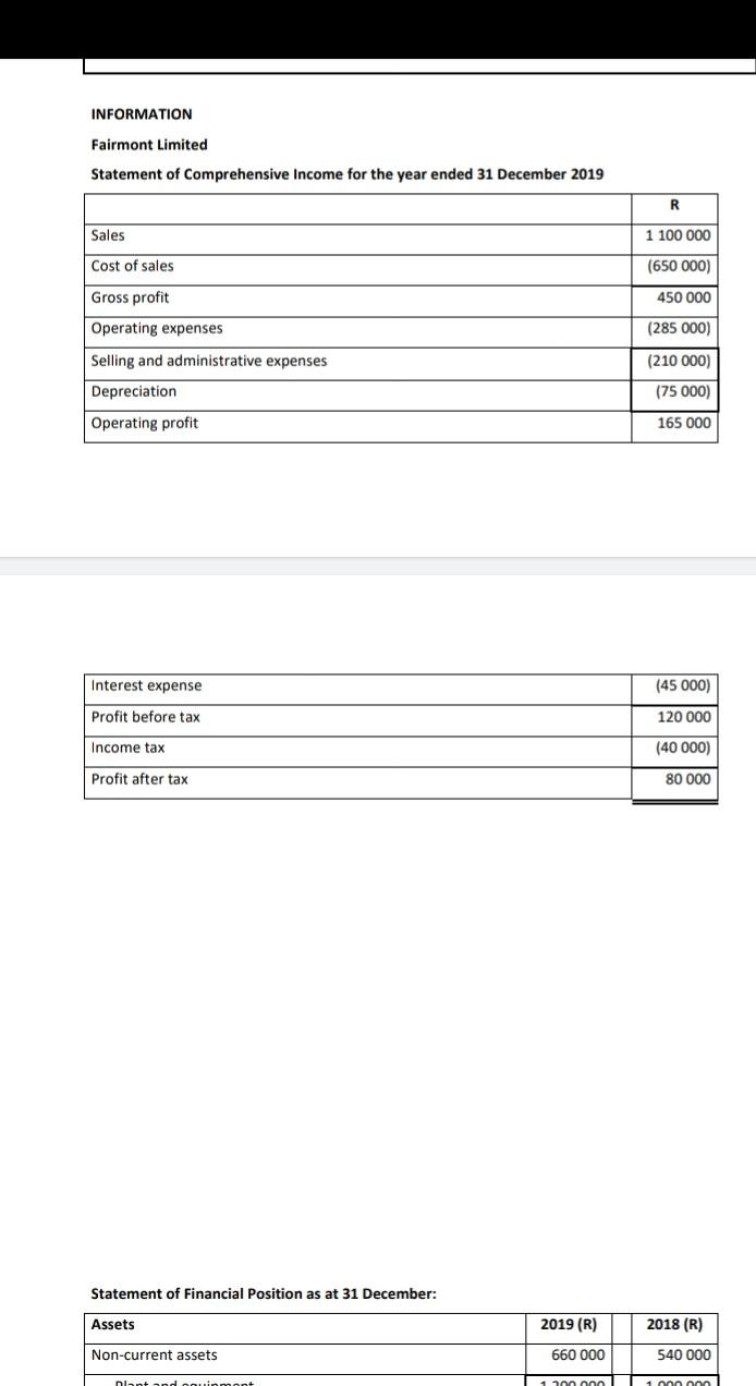 (answers rounded off to two decimal places): 2.1 Inventory turnover (1 mark)