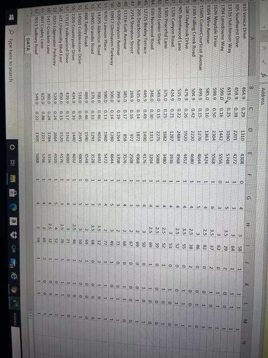 houses is selected and the results are stored in Silver Spring. Develop