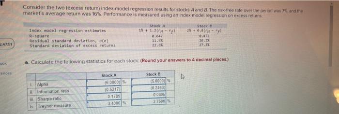 socis Aand it Therokee eteen market's average return was 16% Performance is