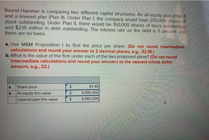 answer a was correct answer b was wrong this is why I