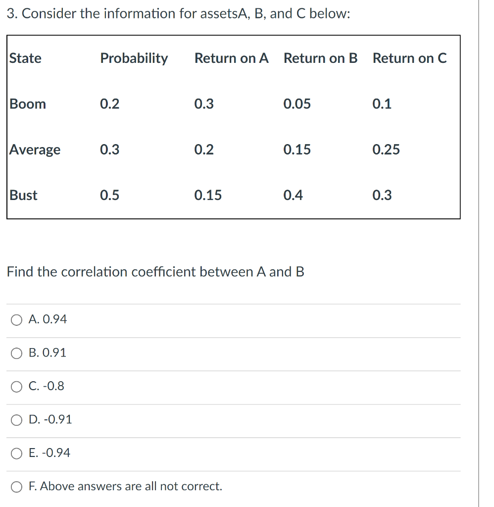 3. Consider the information for assetsA, B, and C below: State