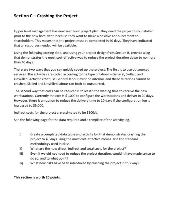 choose the right software package, create a project network design, apply project