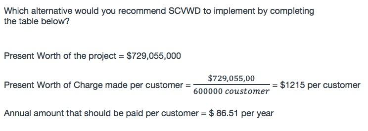 Plz Eplxain. I will rate. Engineering Economics. Which alternative would you recommend