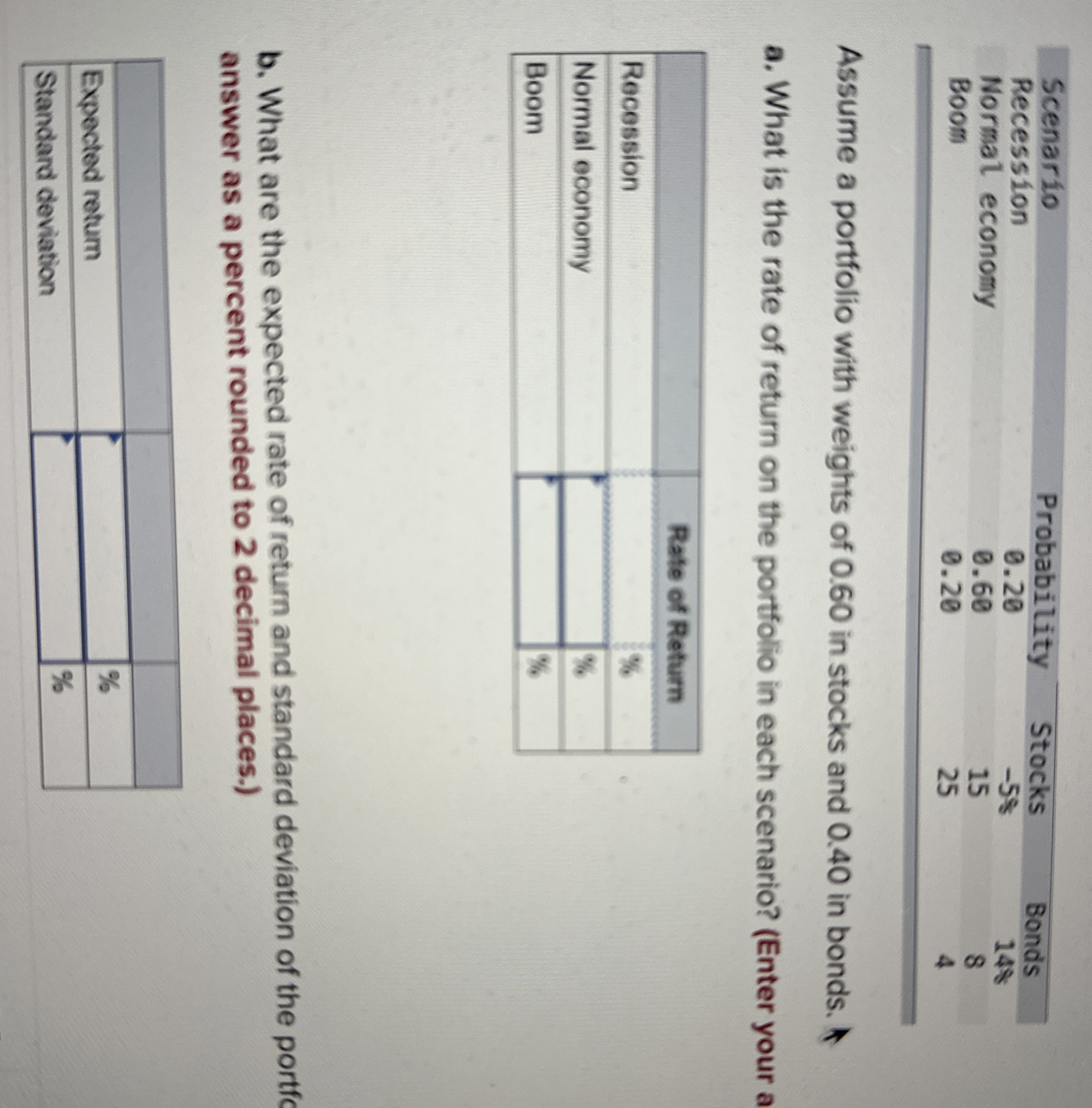  \table[[Scenario,Probability,Stocks,Bonds],[Recession,0.20,-58,148],[Normal economy,0.60,15,8],[Boom,0.20,25,4]] Assume a portfolio with weights of 0.60 in stocks