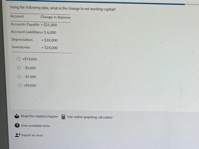  Using the following data, what is the change in net working