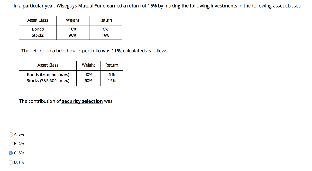 In a particular year, Wiseguys Mutual Fund earned a return of