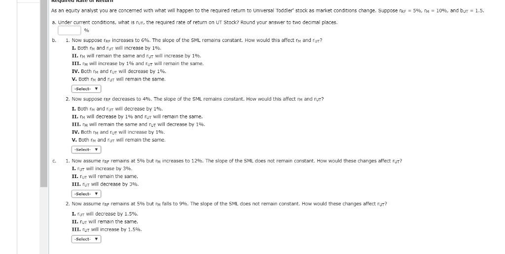 As an equity analyst you are concerned with what will happen