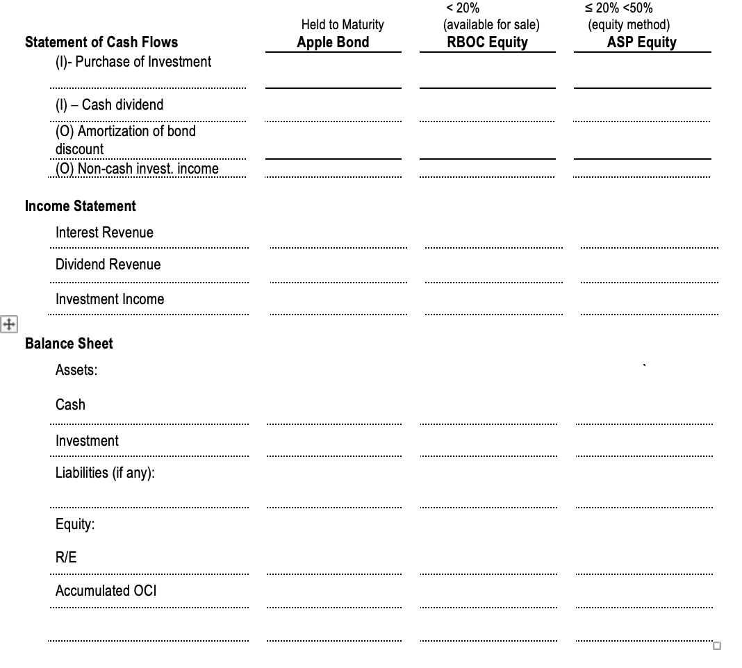 In Chapter 17 you learned that some companies use excess cash to