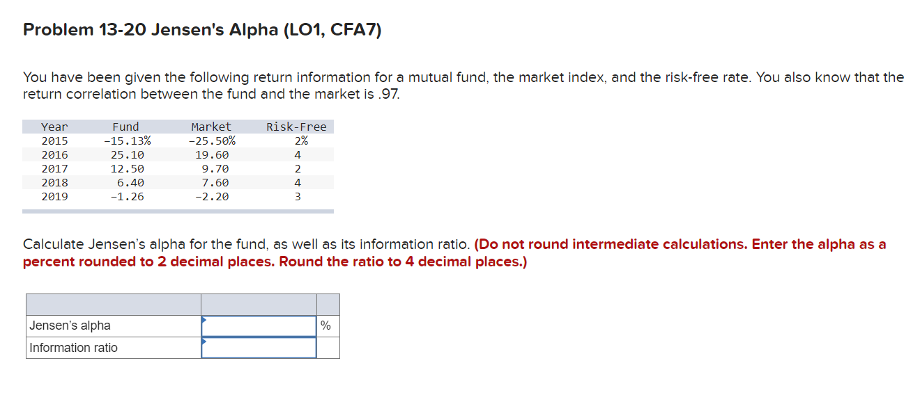 Problem 13-20 Jensen's Alpha (LO1, CFA7) You have been given the