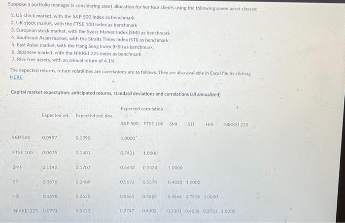  Suppose a portfolio manager is considering asset allocation for her four