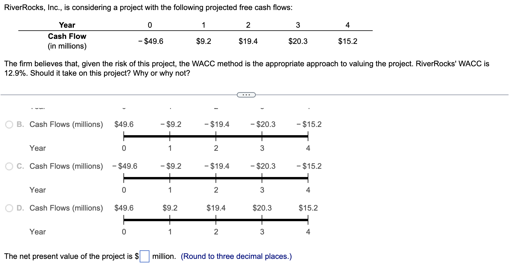What is NPV RiverRocks, Inc., is considering a project with the following