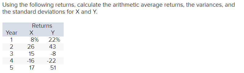  Calculate the arithmetic average return for X. Calculate the arithmetic average