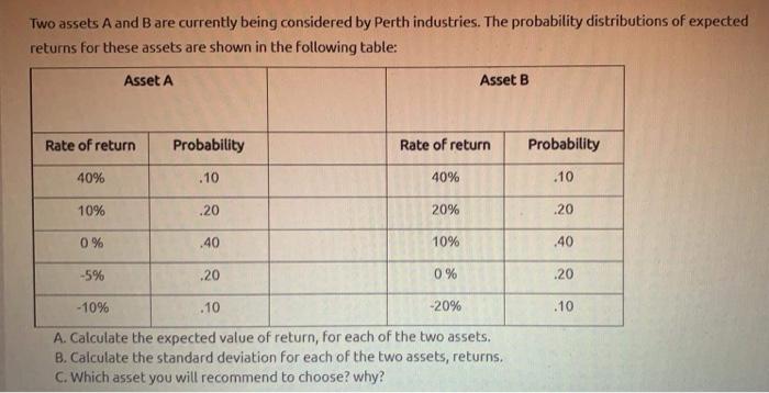  Two assets A and B are currently being considered by Perth