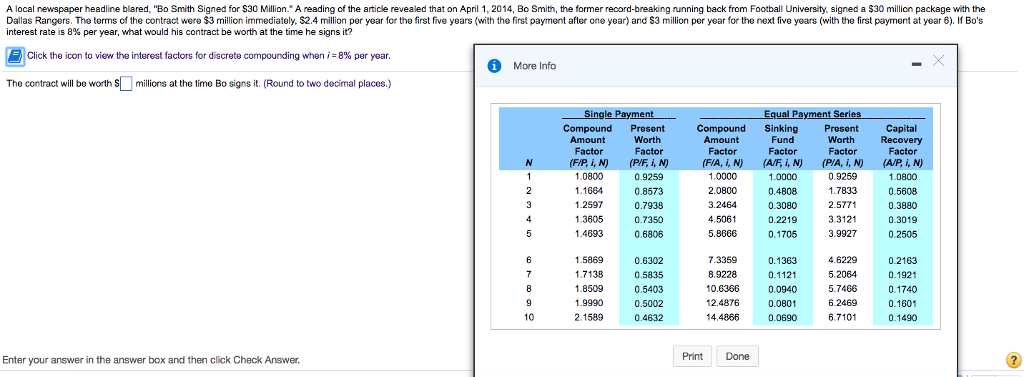 A local newspaper headline blared, "Bo Smith Signed for $30 Million.