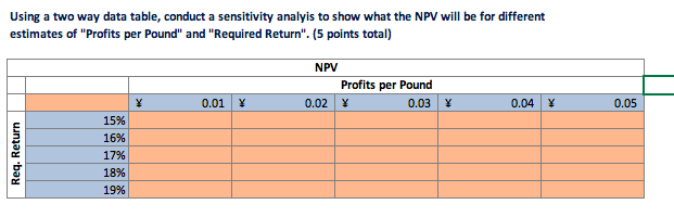 you!!!! Universal Farm Supply's management has observed that it can sell as