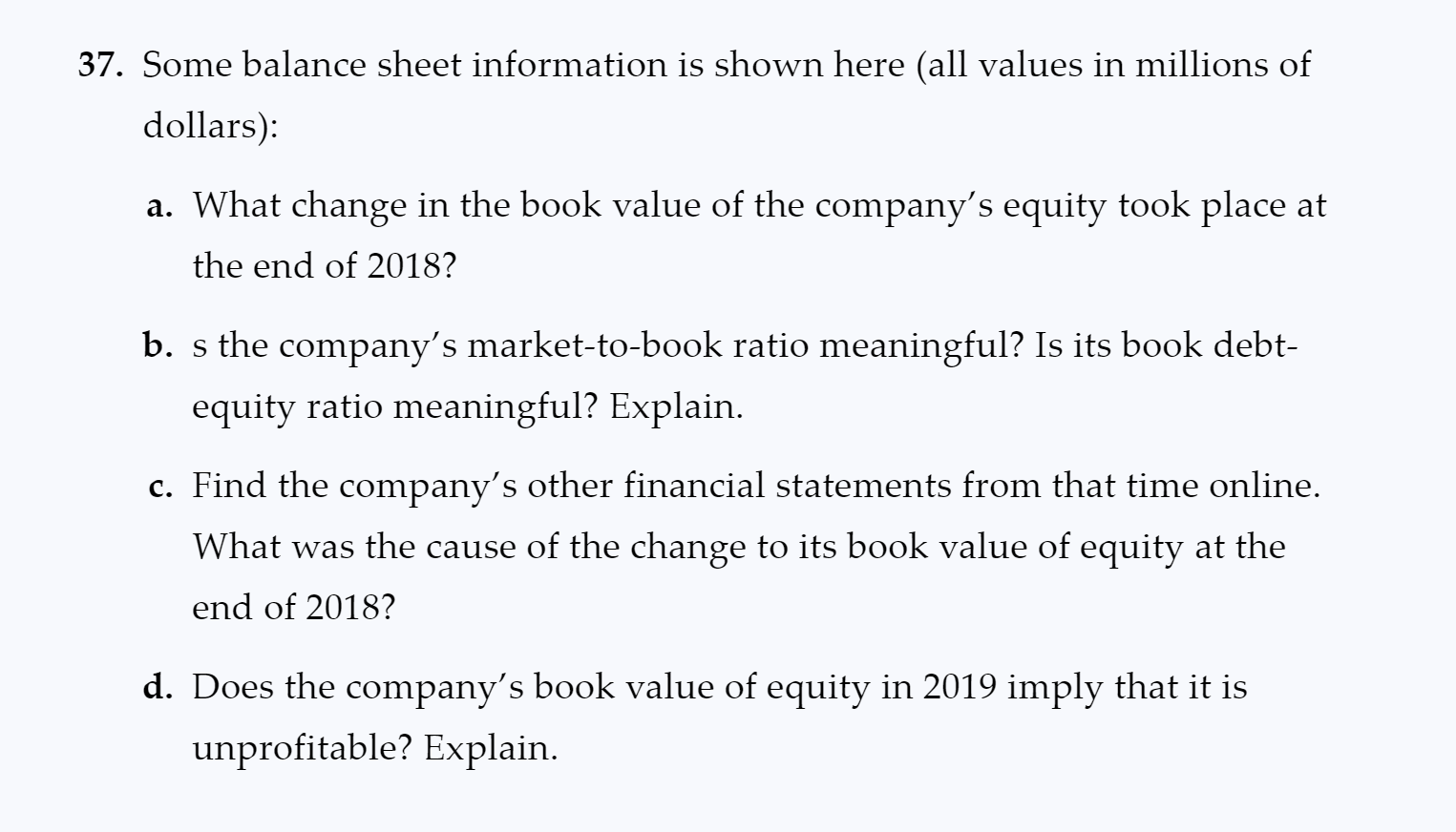  37. Some balance sheet information is shown here (all values in