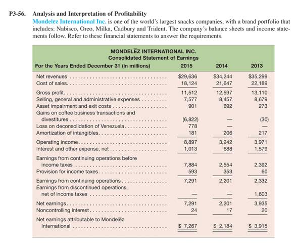 Please Answer A, B, C P3-56. Analysis and Interpretation of Profitability