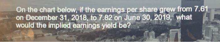 On the chart below, if the earnings per share grew from