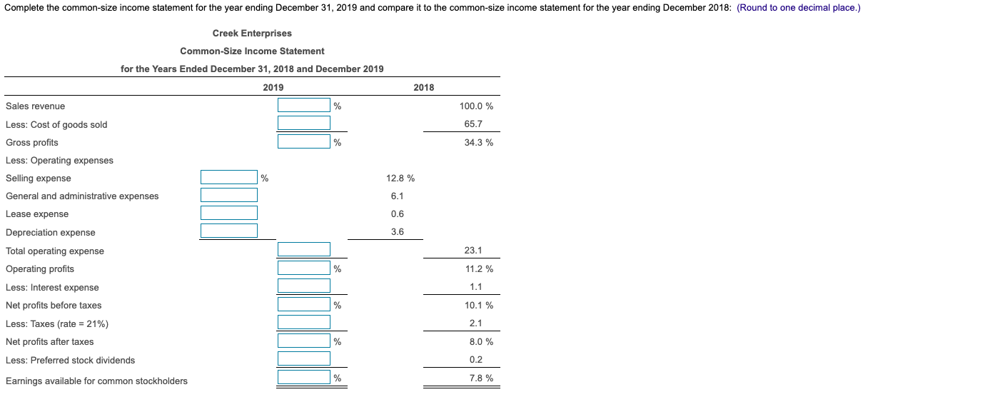 into a spreadsheet.) Creek Enterprises Income Statement for the Year Ended December