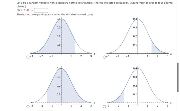 0.41 0.41 0.3 0.3 0.2 0.2 . 0.1 0.1 -1 0-3 1