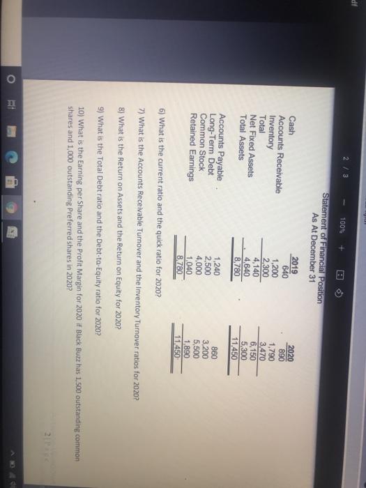 Statement of Comprehensive Income For the Year ending December 31, 2020 14,630