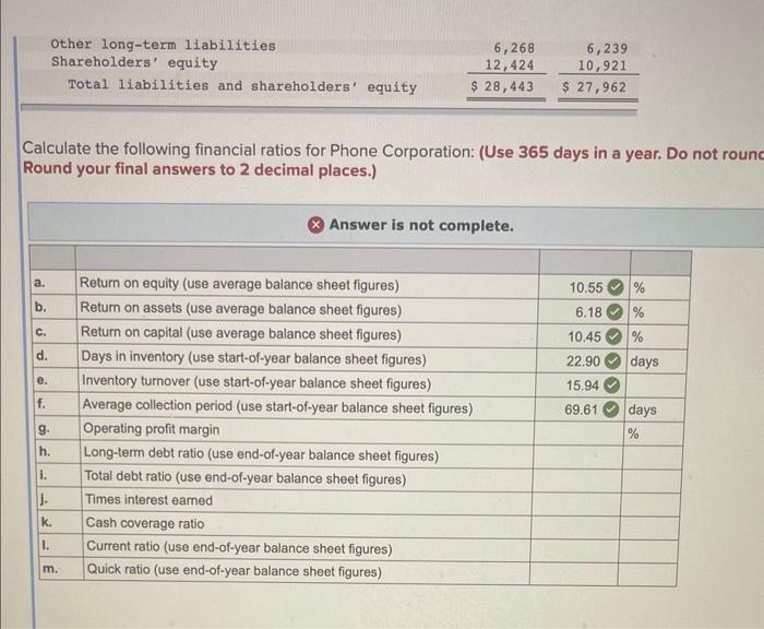 question A and B Here are simplified financial statements for Phone Corporation
