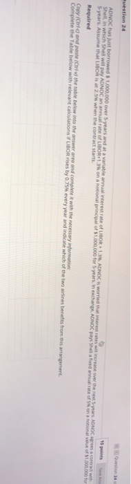 1,000,000 over 5 years and at a variable annual interest rate of