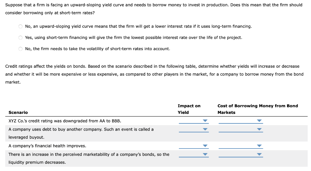 supply. Use the following graph by moving the black X to show