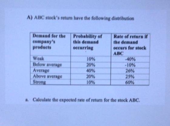  please answer quick its urgent A) ABC stock's return have the