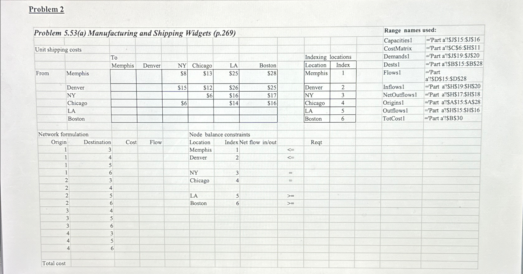  Problem 2 Problem 5.53(a) Manufacturing and Shipping Widgets (p.269) 
