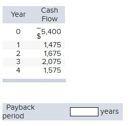 Levi's Levees always evaluates projects using the payback method. What is the