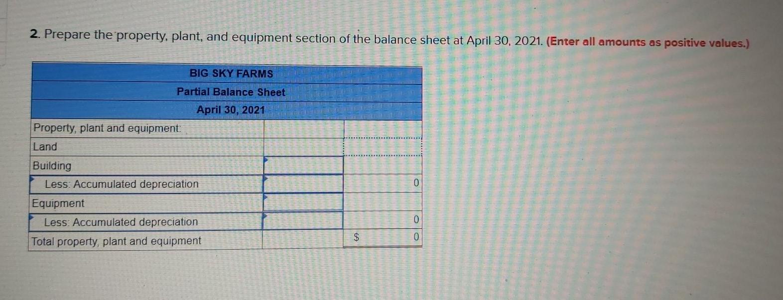 Accumulated depreciation Total property, plant and equipment 162,000 $756,000 594,000 680,000 288,320