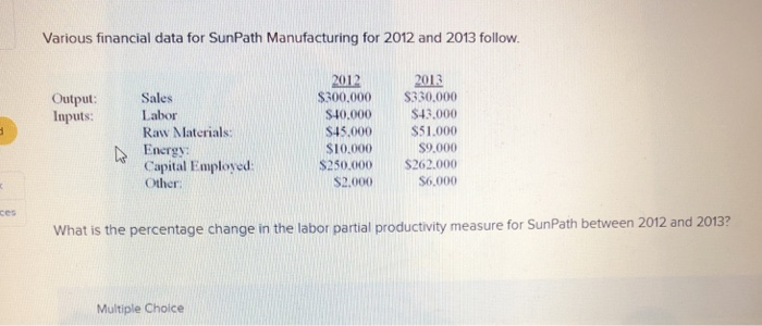  Various financial data for SunPath Manufacturing for 2012 and 2013 follow.