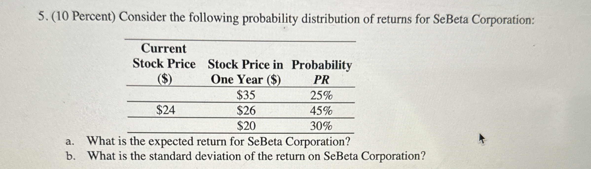  (10 Percent) Consider the following probability distribution of returns for SeBeta