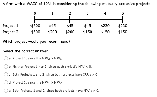 2. Problem 11.10 (Capital Budgeting Criteria: Mutually Exclusive Projects) A firm with